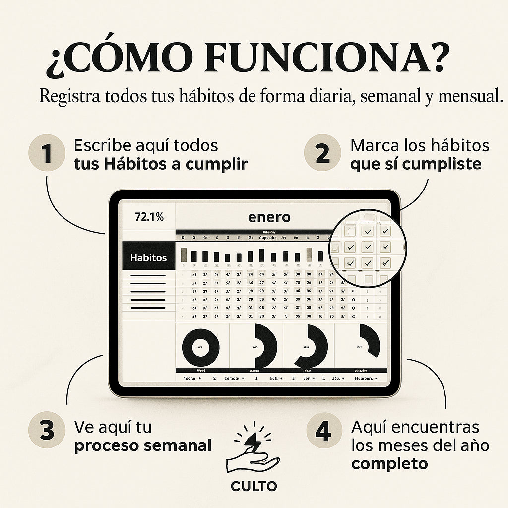Sistema de Control de Habitos | Google sheet (NUEVO!)